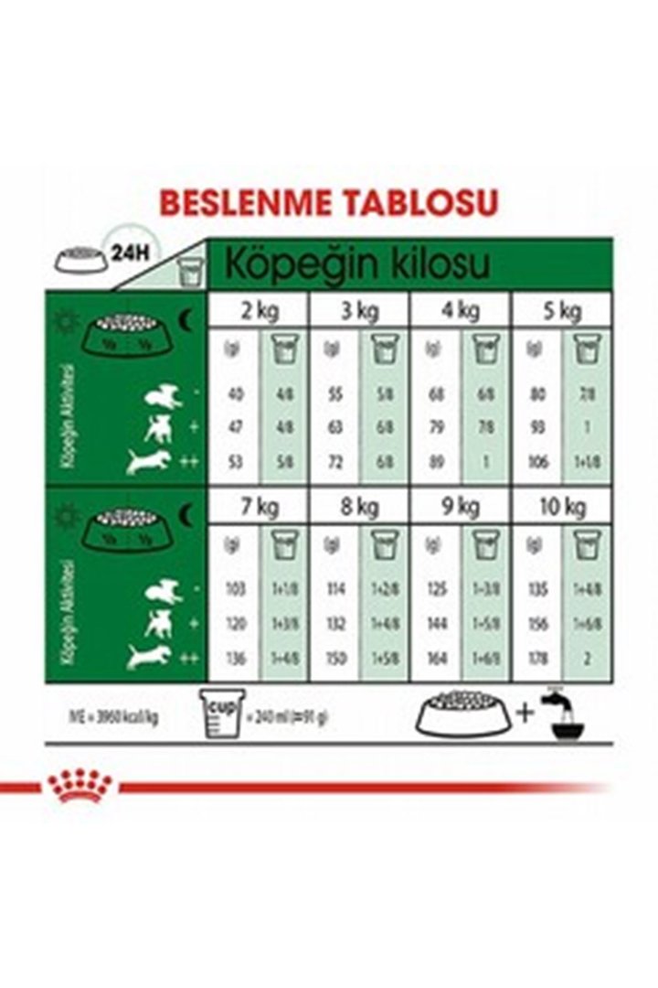 Royal Canin Köpek Maması Mini Irk 4 Kg görsel 4