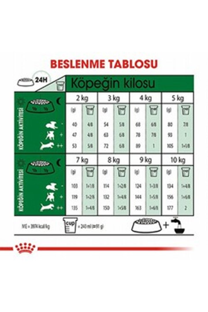 Royal Canin Köpek Maması 8+ Mini Irk 2 Kg görsel 4