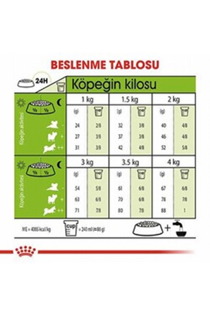 Royal Canin Köpek Maması Küçük Irk 1.5 Kg görsel 5