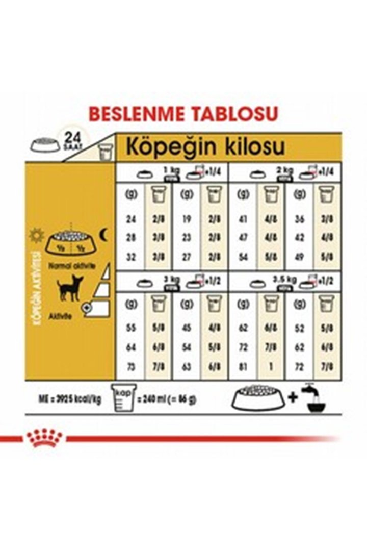 Royal Canin Köpek Maması Chihuahua 1.5 Kg görsel 6
