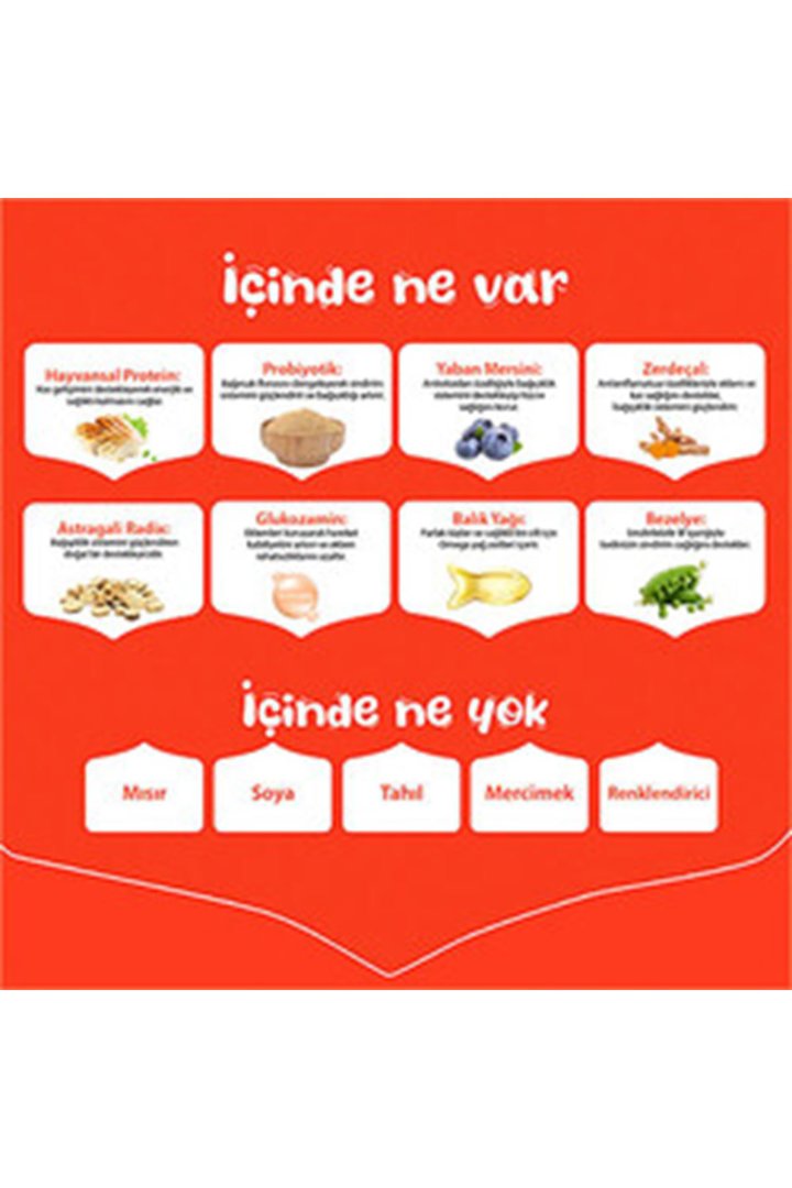 Wanpy Yavru Köpek Maması Tavuklu Tahılsız 1.5 Kg görsel 6