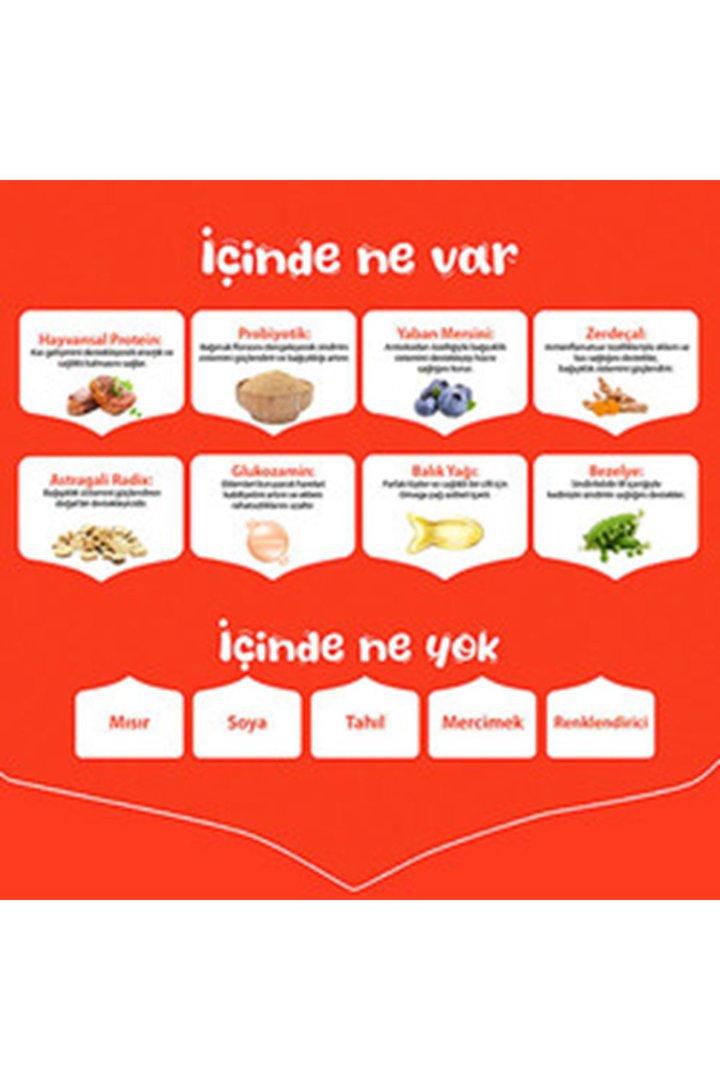 Wanpy Köpek Maması Sığır Etli Tahılsız 1.5 Kg görsel 5