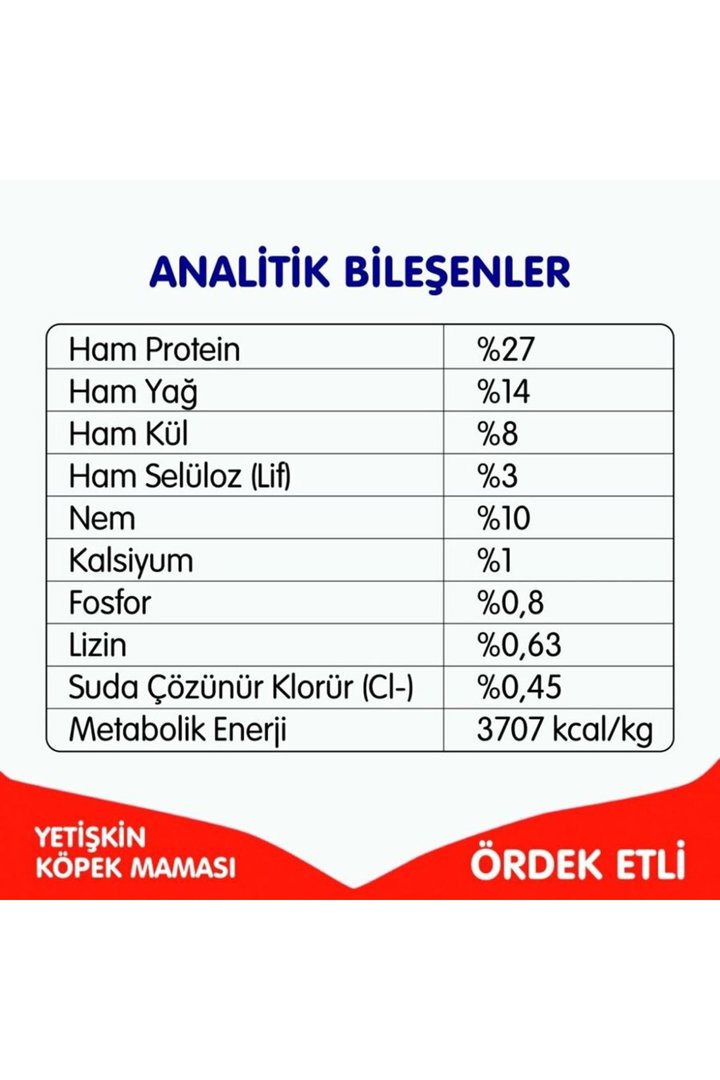 Wanpy Köpek Maması Ördekli Tahılsız 1.5 Kg görsel 2