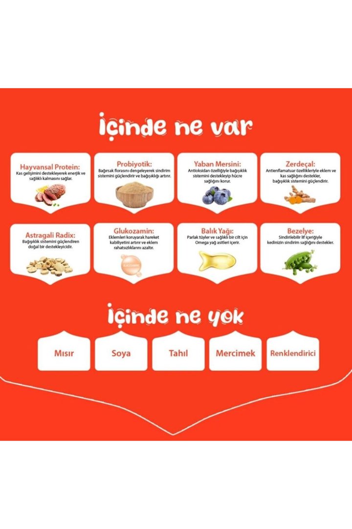 Wanpy Köpek Maması Ördekli Tahılsız 1.5 Kg görsel 3