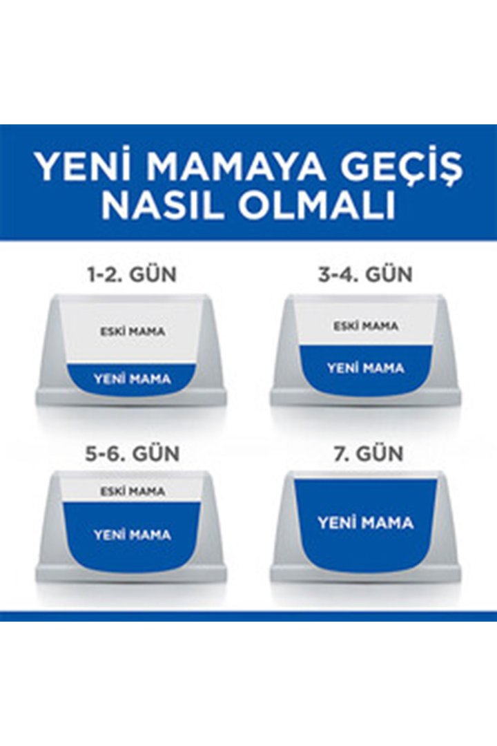 Hill's Yavru Köpek Maması K.Irk Kuzu,Pirinçli 6 Kg görsel 3