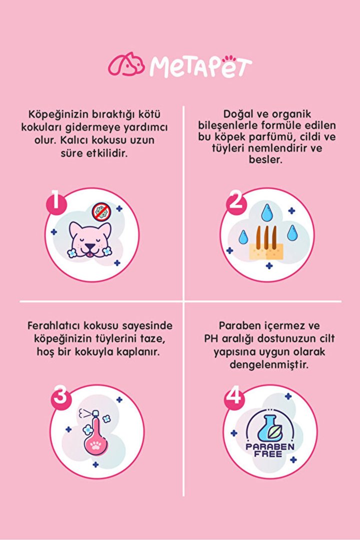 Metapet Parfüm Japon Kiraz Çiçeği Esanslı 150 Ml görsel 3