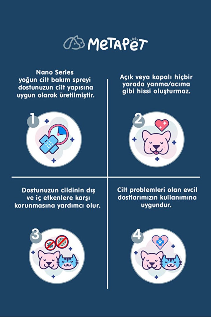 Metapet Nano Gümüş Yara Bakım Spreyi 150 Ml görsel 3