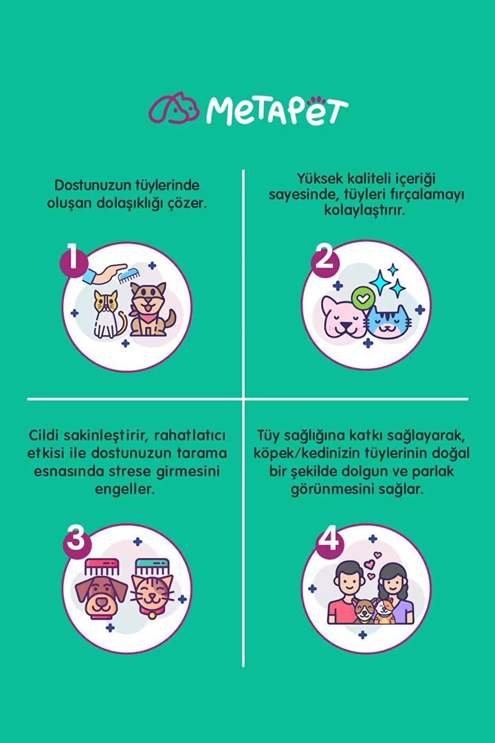 Metapet Kıtık Açıcı Kolay Tarama Spreyi 150 Ml görsel 2